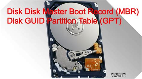 clone convert boot drive from mbr to gpt